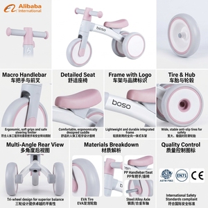 Vélo d'équilibre pour bébé de qualité supérieure, certifié ASTM CE, pour les <span class=keywords><strong>10</strong></span> <span class=keywords><strong>mois</strong></span> aux 3 ans, mini trotteur pour tout-petits avec roues EVA silencieuses, fournisseur - Product Image 5