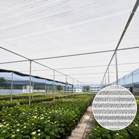 Filet d'ombrage en HDPE stabilisé aux UV pour serres, pépinières, culture maraîchère et protection des cultures agricoles