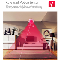 TY-PIR-2 Sensore di Movimento PIR WiFi Tuya Smart Home, Rilevatore a Infrarossi, Allarme di Sicurezza con Notifica APP, Compatibile con Alexa