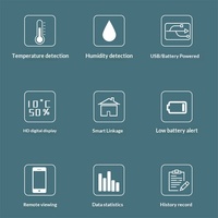 Détecteur d'alarme WiFi haute précision pour la température, alarme de température élevée et basse, capteur d'humidité domestique avec application Tuya, alimentation par batterie et USB