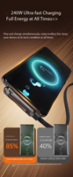 Câble USB-A vers Type-C 1,5 m 65 W à conducteur en cuivre pur, gaine en nylon, blindage par feuille, support de téléphone, pour iOS/ordinateur/imprimante – Vente Flash