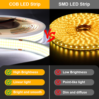 SXZM Bande LED COB à haute luminosité 960 LED/m 30 mm 5 rangées, éclairage uniforme en surface pour intérieur, usage commercial, domestique et industriel