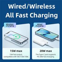 REMAX RPP-65 10000mAh Power Bank Magnetik Nirkabel 15W Pengisi Daya Nirkabel PD 20W Pengisian Cepat Charger Portabel untuk Perjalanan Luar Ruangan