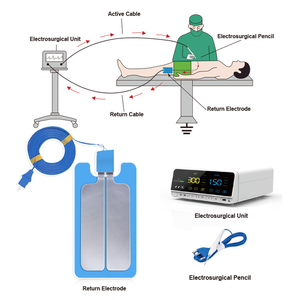 แผ่นกราวด์สำหรับเครื่องจี้ไฟฟ้า (<span class=keywords><strong>Diathermy</strong></span>) สำหรับผู้ป่วยผ่าตัด แผ่นอิเล็กโทรดแบบลบ (Negative) สำหรับการผ่าตัดด้วยไฟฟ้า - Product Image 5