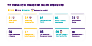 <span class=keywords><strong>Parque</strong></span> de Trampolines Qiaoqiao de 4900 Metros Cuadrados, Negocio de <span class=keywords><strong>Parque</strong></span> Infantil Interior, Diseño Moderno, Instalaciones de <span class=keywords><strong>Parque</strong></span> de Atracciones, Toboganes - Product Image 6