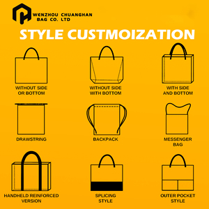 Design Stylish Canvas Boat Tote <strong>Bag</strong> With an External Pocket, Top Zipper Closure, Daily Essentials Reusable Custom Canvas <strong>Bag</strong> - Product Image 6