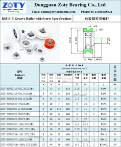 Rodillos para <span class=keywords><strong>Puerta</strong></span> <span class=keywords><strong>Corredera</strong></span> de <span class=keywords><strong>Ducha</strong></span> BSU62521-6C2L8M6 6x21x6mm, Rueda de Polea de POM para Cortina - Product Image 5