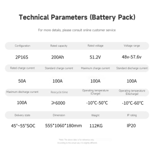 All in One Stacked Battery Solar <b>Energy</b> <b>Storage</b> Power <b>System</b> Wall-Mounted Home 51.2V 10KW 15kWh 20kWh 25kWh CAN - Product Image 3