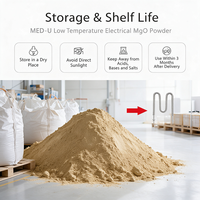 Poudre de MgO de qualité électrique basse température MED-U pour éléments chauffants liquides, fournie directement par l'usine