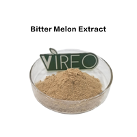 Offre Spéciale : Extrait de Melon Amer – Approvisionnement Direct Usine – Poudre d'Extrait de Melon Amer de Haute Qualité