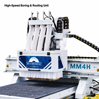 Centre de perçage et de découpe automatique CNC MM4H / PLC pour meubles en panneaux