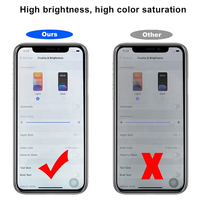 Pantalla LCD Incell OLED RJ para iPhone 11 12 13 14 15 16Plus, Pantalla Táctil LCD con Digitalizador para iPhone 15 Pro Max