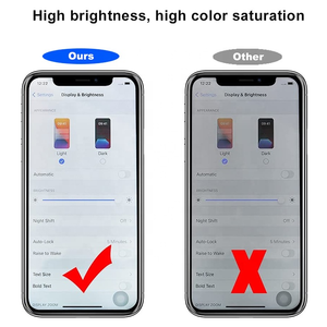Écran OLED Incell LCD RJ pour iPhone 11 12 13 14 15 16 Plus, écran tactile LCD, assemblage de numérisateur pour iPhone 15 <span class=keywords><strong>Pro</strong></span> Max - Product Image 4