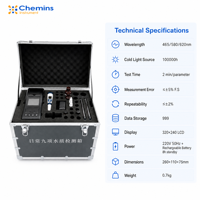 Kit de test de la qualité de l'eau : Turbidité, couleur, chlore résiduel, fluorure, désinfectant – Ensemble d'analyse pour laboratoire, terrain et eau potable