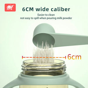 ขวดนมแก้วบอโรซิลิเกตแบบคอกว้าง,ขวดนมเด็กสำหรับเด็กแรกเกิด - Product Image 6