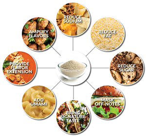 Flavour Enhancer nấm men chiết xuất văn hóa phương tiện truyền thông nấm men chiết xuất cho quá trình lên men - Product Image 3