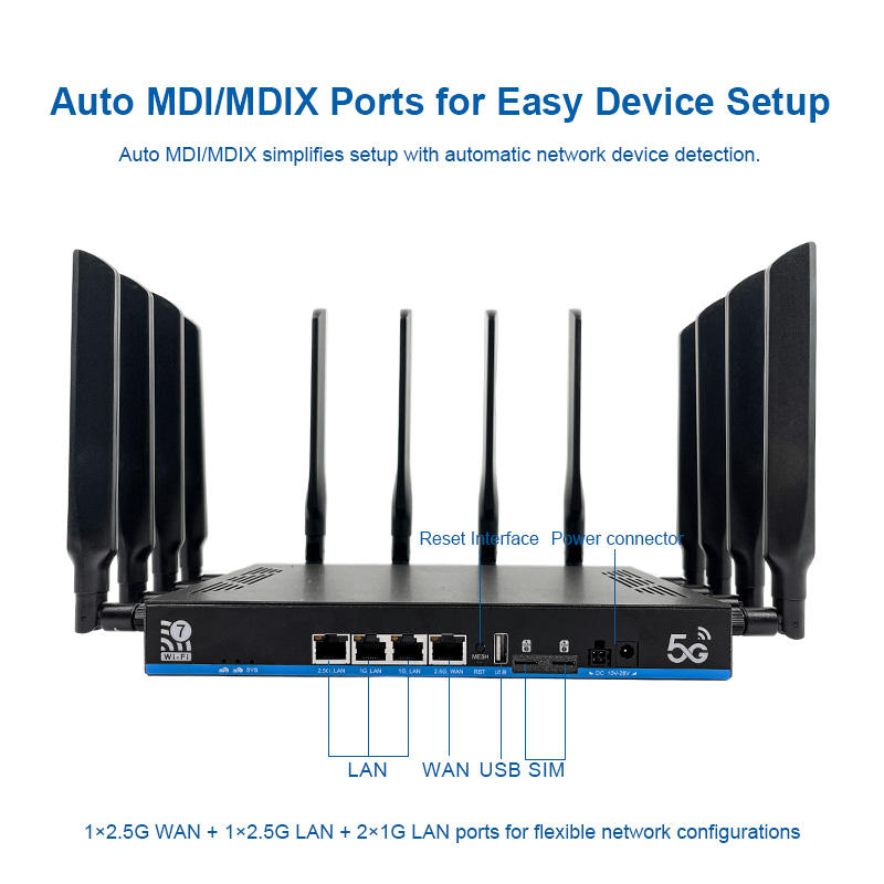 New Mesh Wifi7 5g Router with Dual Sim Card Modem Function Home ...