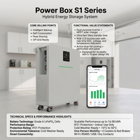 Système solaire hors réseau 51,2 V 314 Ah 16 kWh LiFePO4 avec BMS intelligent CAN et onduleur portable 6 kW pour cabane isolée et camping-car