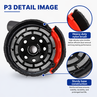Cache-poussière en plastique HERZO avec kit de protection de 5 pouces/125 mm pour meuleuse d'angle