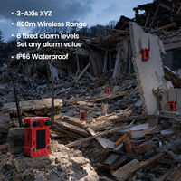 Alarme de structure en bois avec capteur d'inclinaison XYZ, télémètre laser, IP66, fixation magnétique, son et lumière, pour surveillance post-tremblement de terre