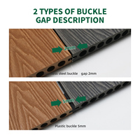 Nouvelle innovation Super résistance aux intempéries extérieur bois plastique platelage 3d gaufré grain de bois composite platelage extérieur