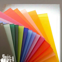 Vente directe d'usine LANDU, plaque acrylique haute transparence 1220*2440mm, épaisseur personnalisée 2-6mm