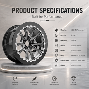 Jantes forgées style Beadlock à déport profond 19-22 pouces 5x120 5x114.3 6x139.7 ET25/40 pour tout-terrain, série JDM Euro Truck - Product Image 4