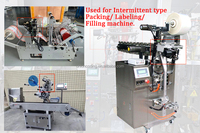 Machine de codage automatique HP-241 pour l'impression synchronisée de la date de production sur ruban