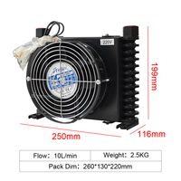 Refroidisseur d'huile de haute qualité AL404 10L/Min à petit débit, échangeur de chaleur en aluminium avec ventilateur