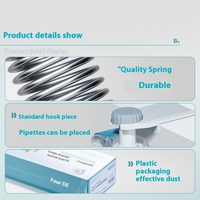 Pipette manuelle en plastique bio-transparente monocanal micro-réglable entièrement autoclavable pour prélèvement quantitatif