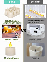 Lot de 6 bougies LED sans flamme à piles rechargeables USB avec effet de flamme vacillante, minuterie et mèche mobile pour Noël