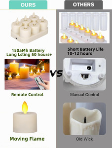 Lot de 6 bougies <span class=keywords><strong>LED</strong></span> sans flamme à piles rechargeables USB avec effet de flamme vacillante, minuterie et mèche mobile pour Noël - Product Image 5