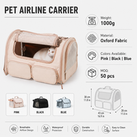 Bolsa de Transporte para Mascotas, de Tela Oxford Transpirable, para Perros y Gatos, con Correa para Llevar en la Mano o al Hombro, en Rosa, Negro y Azul