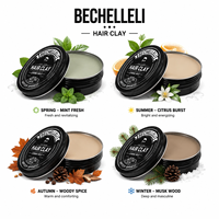 Pomada Mate para Cabello con Cera de Abeja Natural y Arcilla Orgánica para Hombres - Voluminizadora y Texturizante
