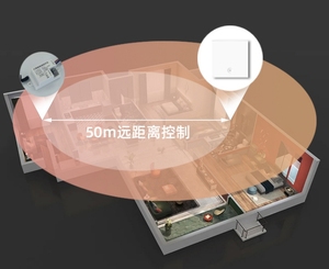 433 МГц Беспроводной интеллектуальный выключатель света 220 В один проводной приемник и беспроводной панельный выключатель для лампы включения/выключения - Product Image 5