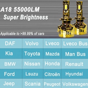 Mejor Venta de calidad 240W A18 LED faro H4 H7 H11 <span class=keywords><strong>Precio</strong></span> de fábrica barato 9005 9007 880 Coche Led Bombillas para faros delanteros - Product Image 6