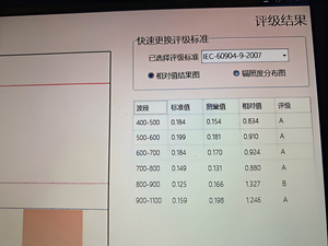 Módulo de Prueba de Estado Estacionario HOTOTECH BBA, Analizador de Resistencia y Estabilidad, Probador Solar Fotovoltaico IEC 61215 IEC 61703 - Product Image 3