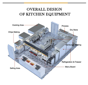 Thương mại Nhà Bếp tấm nóng 4 Burner điện bếp nấu ăn 4 nồi hơi phần đầu (tấm vuông) và lò nướng - Product Image 2