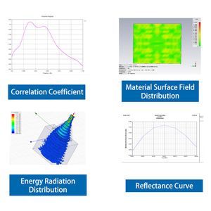 VOAINO WD-2204 915MHz 2450MHz <strong>Synthetic</strong> CVD Lab Grown <strong>Diamond</strong> 6 Inches Microwave MPCVD <strong>Diamond</strong> <strong>Making</strong> <strong>Machine</strong> - Product Image 4