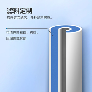 <b>Water</b> Filter Cartridge 10 Inch 20 Inch Large Composite Pp Cotton Activated Carbon For <b>Water</b> Purifier - Product Image 2