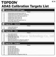 Simulador Doppler TOPDON ADAS LAC05-04, Herramienta de Calibración de Radar