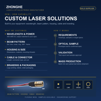 Module de diode laser à point rouge 650 nm 1 mW, mini 6x12 mm focalisable pour l'alignement et la visée industrielle
