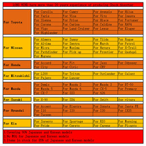 Piezas de suspensión automática <span class=keywords><strong>SP</strong></span>, amortiguador trasero derecho/izquierdo para Honda Civi 96-00 EK2 EK3 EJ9 EK4 :52611-S04-G01 :341224 - Product Image 4