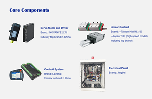 Manipulateur de bras de <span class=keywords><strong>robot</strong></span> à trois axes de grande charge 50 KG pour IMM - Product Image 6