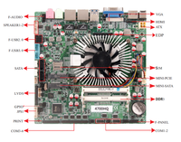 Mini PC Industrial Integrado X86 DC 12V LVDS, CPU Core I3 I5 I7, Placa Base Mini ITX Todo en Uno