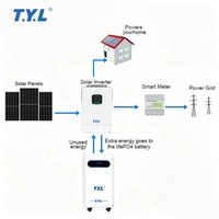 Système Solaire Modulaire 10KW 15KWH pour Serres, Vignobles, Complexes Hôteliers, Élevages, Kits de Câblage Autonome, Villages, Fermes, Unités CA - Offres Spéciales