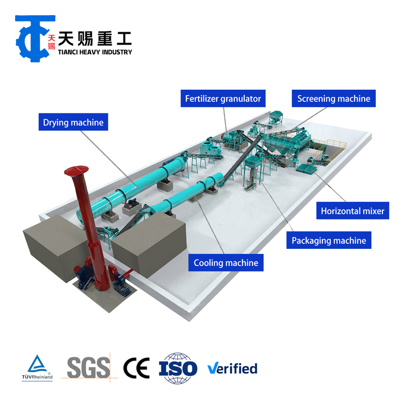 TIANCI Automatic Organic Fertilizer Granulation Machine