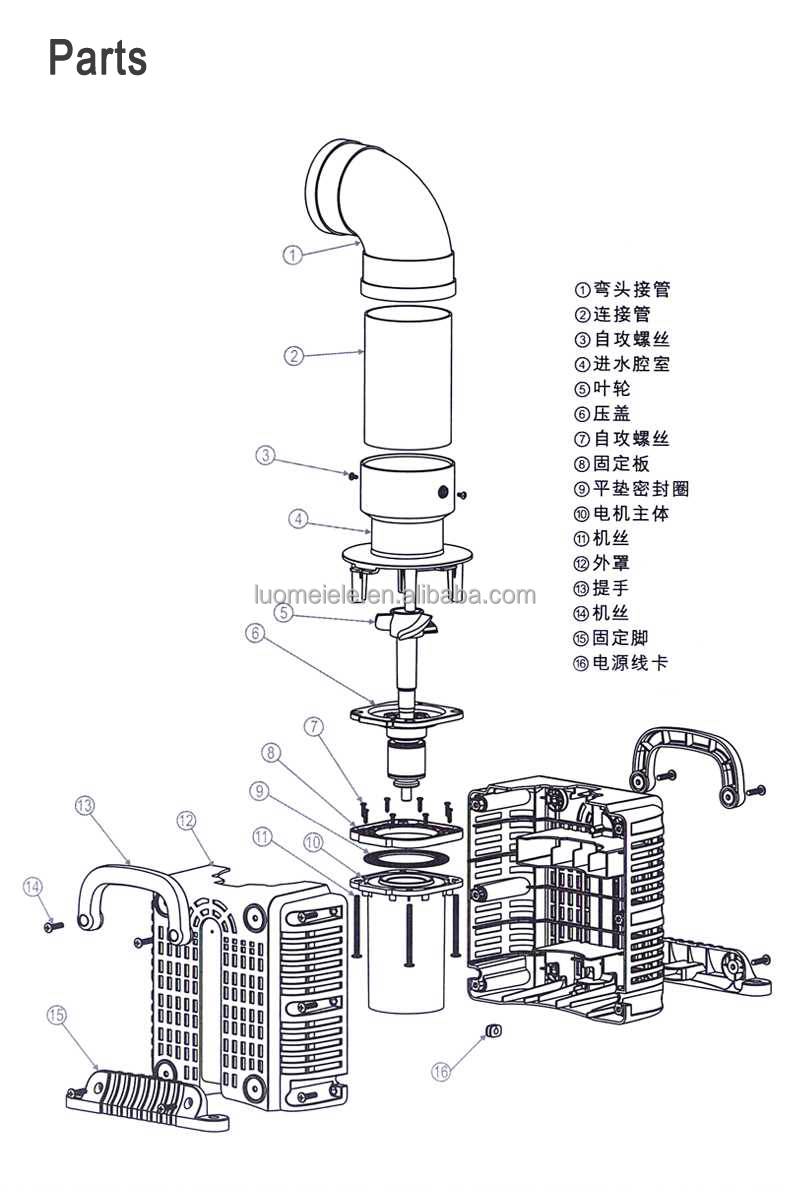 BH fish pond pusher circulating submersible pump large flow pond axial flow pump wave making pump