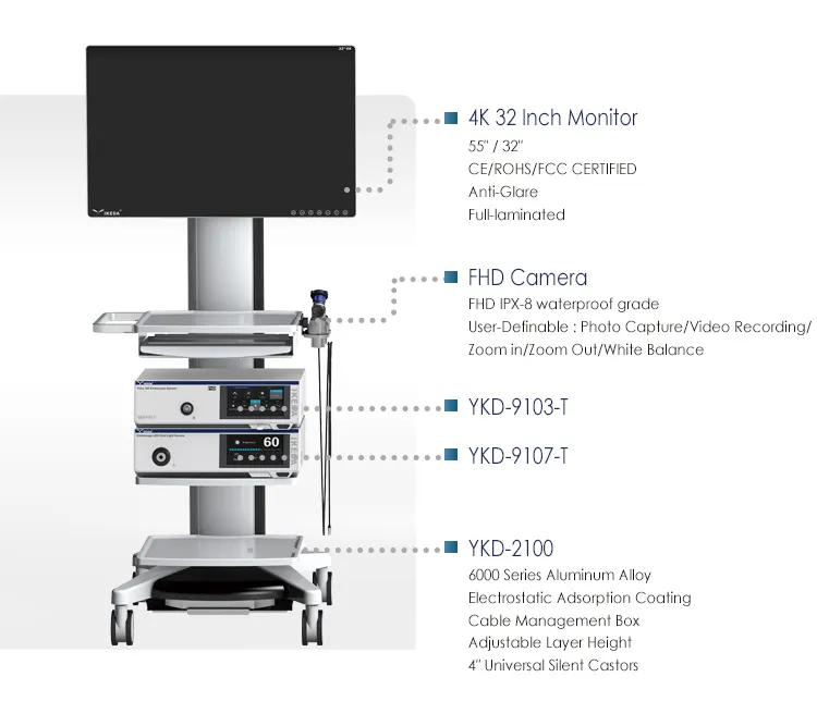 Tıbbi görüntüleme ekipmanları Laparoscopic kbb kamera IKEDA 9102T