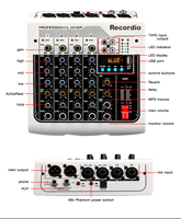 GAX-NJ6 nouveau contrôleur de conception de Table de Studio Audio, mixage du son pour les performances sur scène